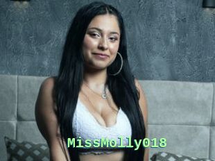 MissMolly018